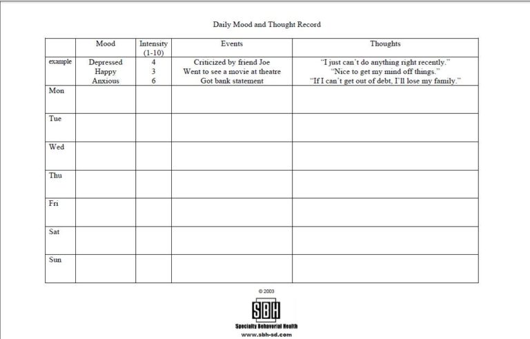 Downloads - CBT Worksheets